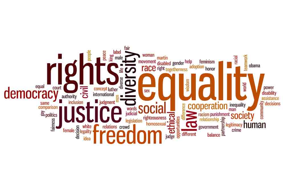 Social Justice Wordle